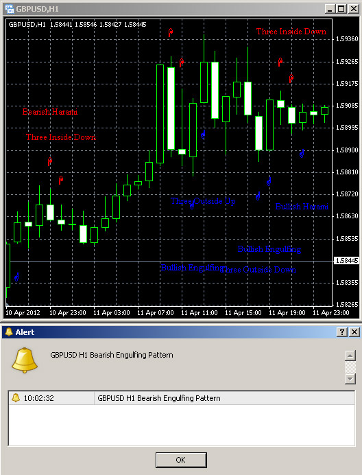 Forex managed funds uk